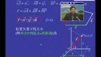 成人物理教学视频讲解,成人物理教学视频核心内容概述