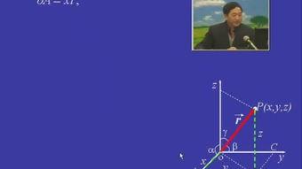 成人物理教学视频讲解,成人物理教学视频核心内容概述