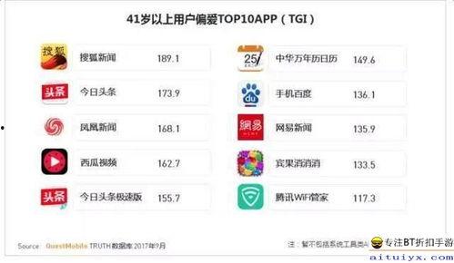 成人app爱视频,揭秘激情与情感交织的虚拟世界